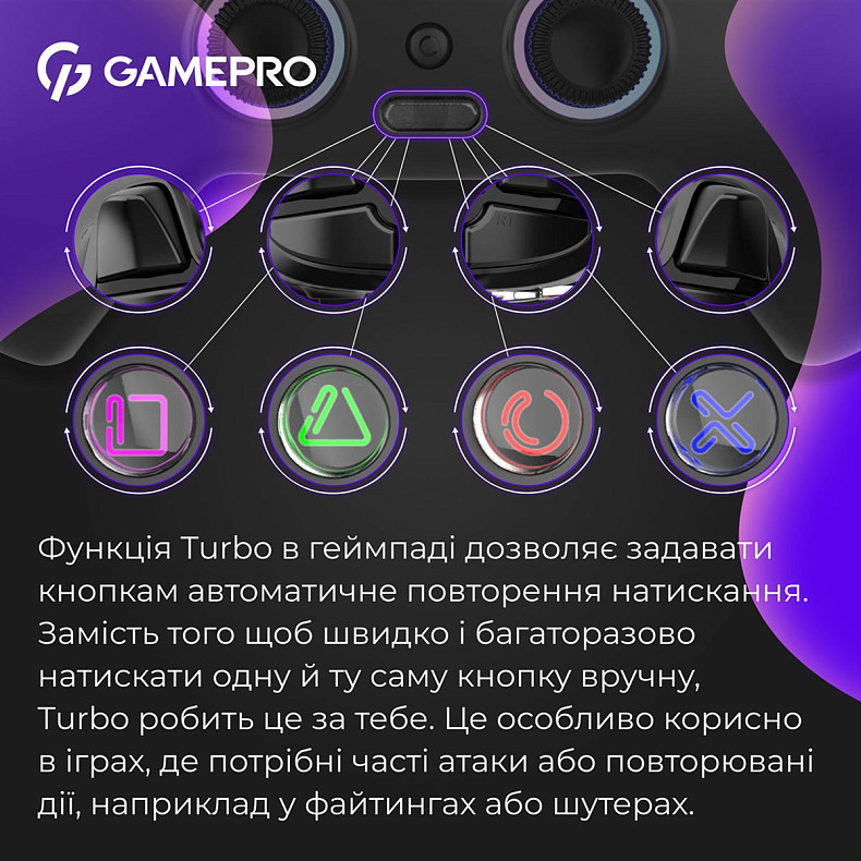 Бездротовий геймпад GamePro GPS20B
