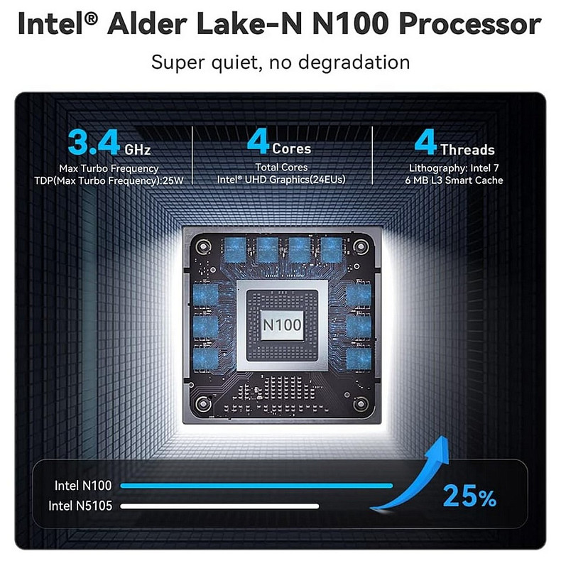 Неттоп Beelink Mini S12 Pro 16/500Gb