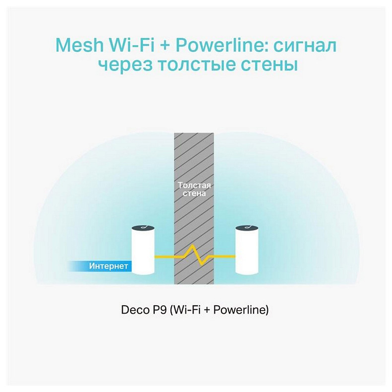 WiFi Mesh система TP-Link Deco P9