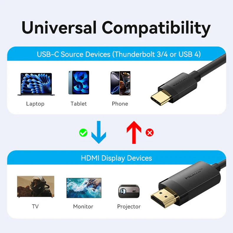 Кабель Vention USB 2.0 Type-C M - HDMI M, 2.0m 4K 60 ГцPVC Black