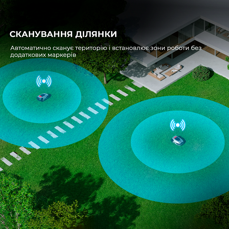 Газонокосилка-робот Dreame A2