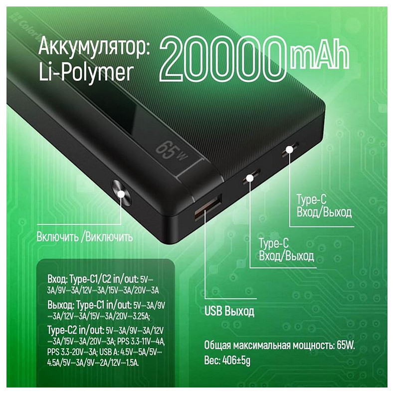 Універсальна мобільна батарея ColorWay Powerful 20000mAh Black (CW-PB200LPA3BK-PDD)