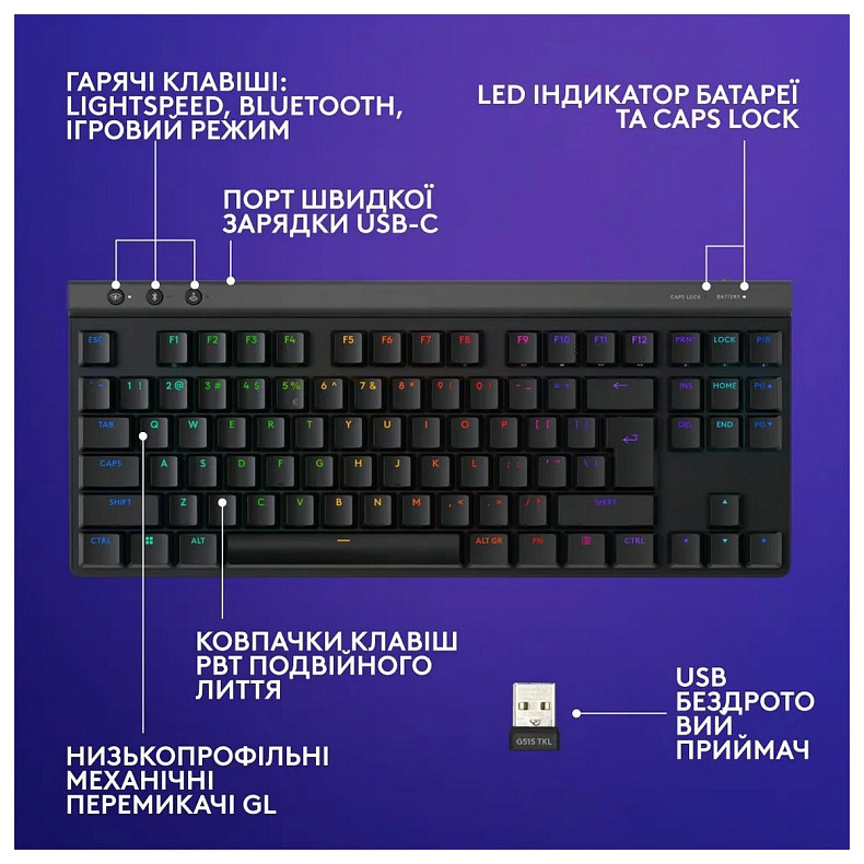 Клавіатура Logitech G515 Rapid TKL Black (920-013861)
