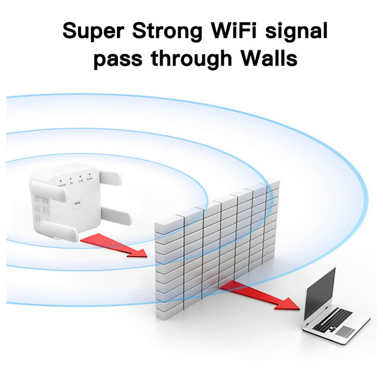 Точка доступа Fenvi FWD-R1208U Wi-Fi Repeater Booster 2.4G/5GHz