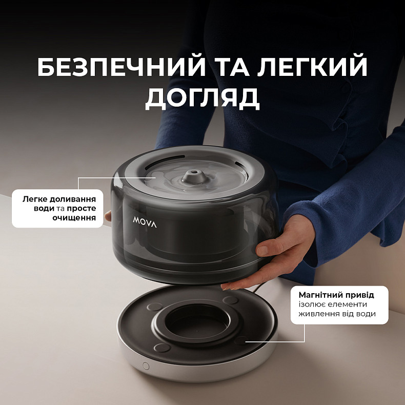 Умная Поилка-фонтанчик для животных MOVA WF20 Pro