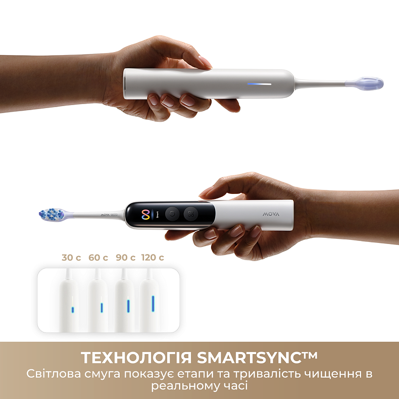 Электрическая зубная щетка MOVA Fresh 20 Sensus-White