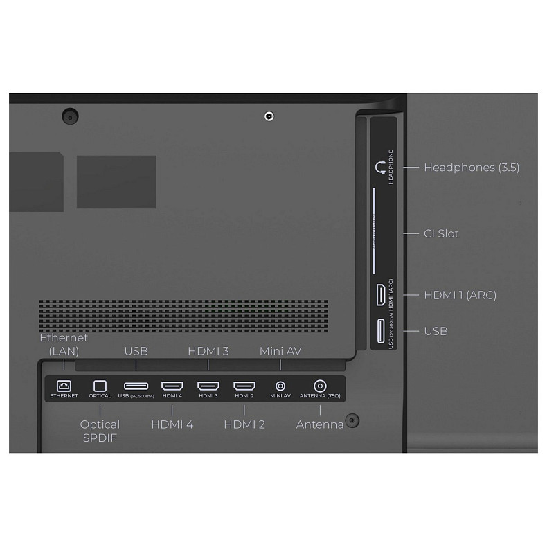 Телевізор Kivi 43U770QB