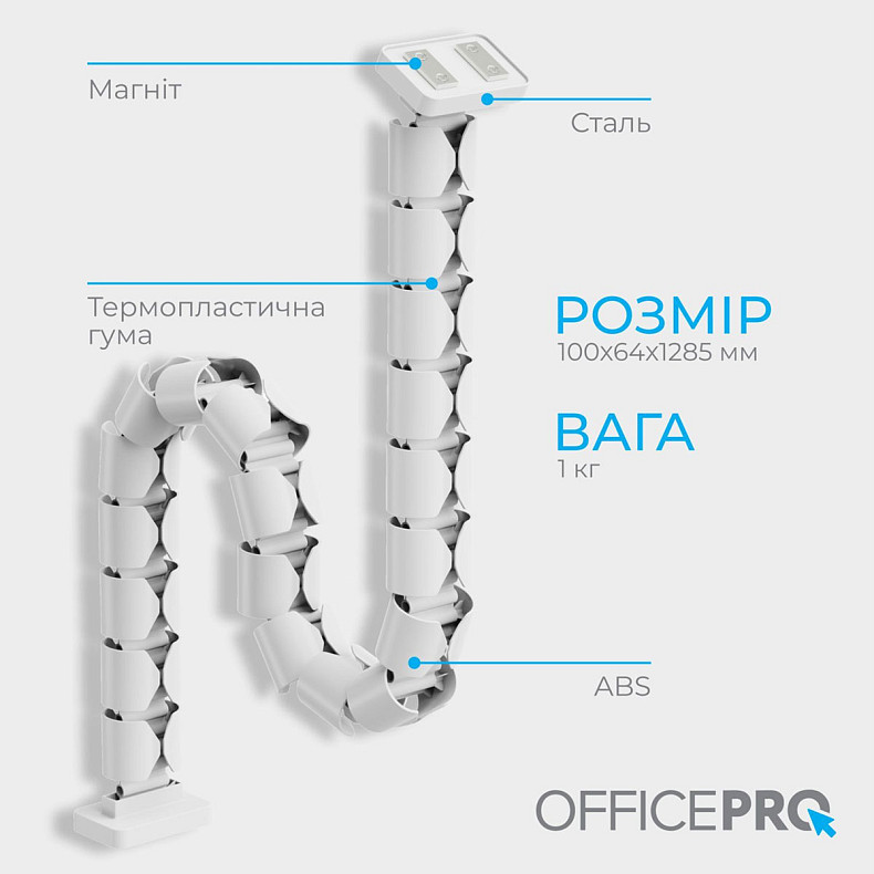 Органайзер для кабелю OfficePro CM790W White