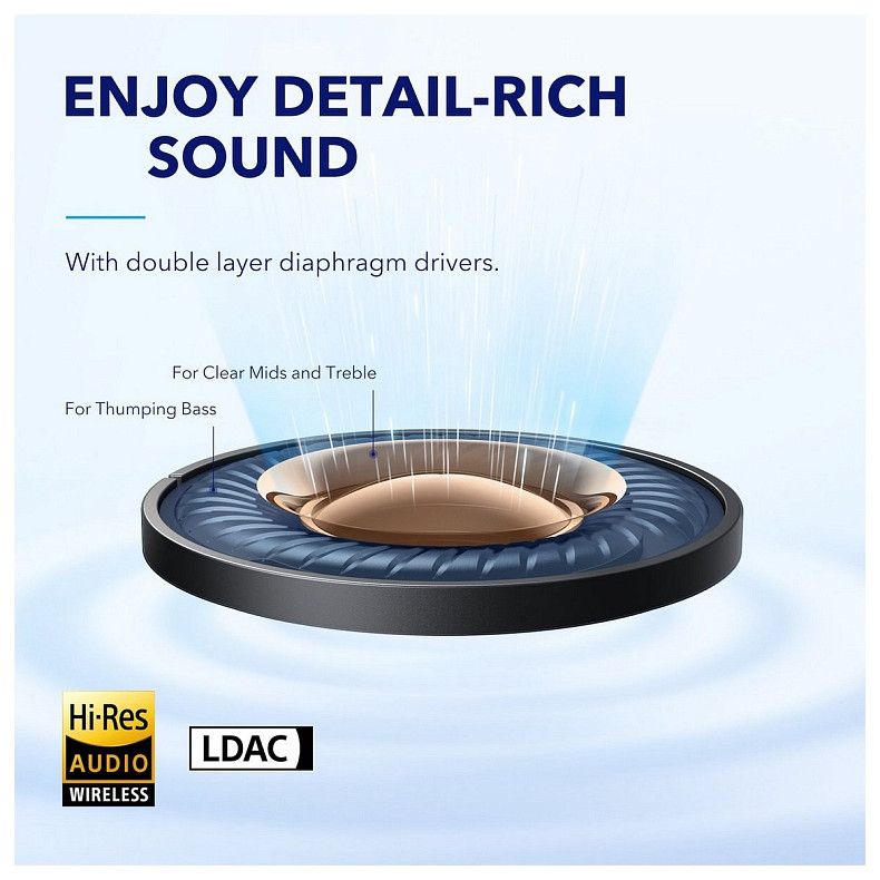 Наушники Anker SoundCore Space A40 Black (A3936G12)