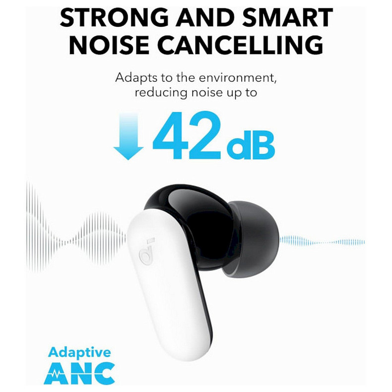 Наушники TWS Anker SoundCore P30i White (A3959Z21)