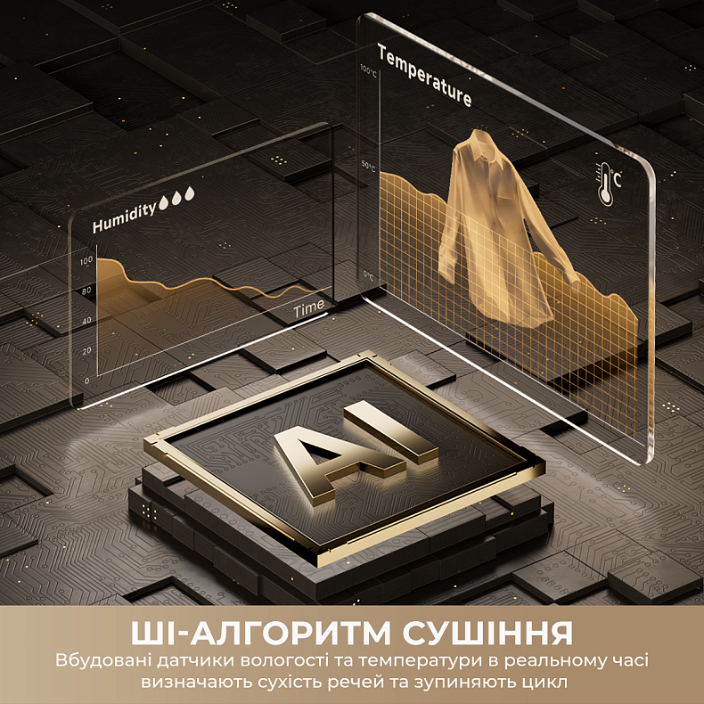 Сушильна машина Dreame L9