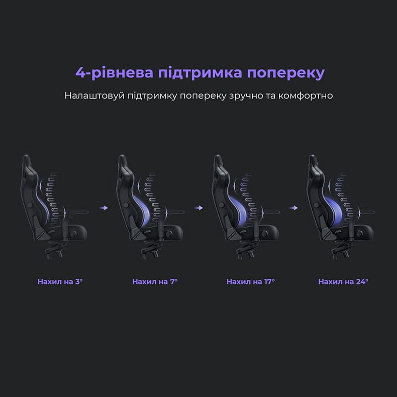 Крісло ігрове Anda Seat Kaiser 4 Cyber Green PVC Size XL