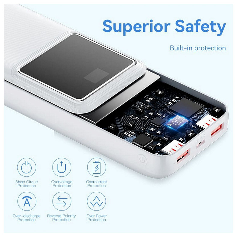 УМБ Vention 20000mAh 22.5W 3A, PD, QC 3.0, Micro-USB, USB-C, 2x USB-A, LED Display White