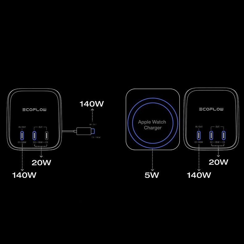 Повербанк EcoFlow RAPID Pro X 27650mAh