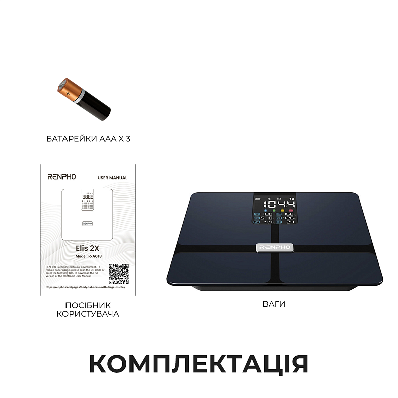 Умные весы RENPHO Elis 2X