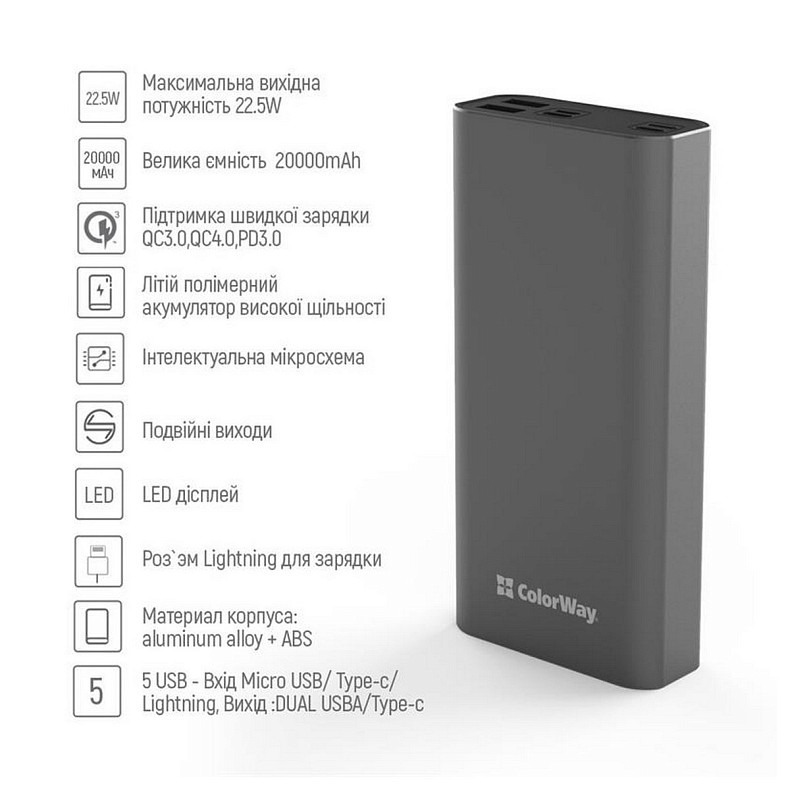 Универсальная мобильная батарея ColorWay 20000mAh Gray (CW-PB200LPH3GR-PDD)
