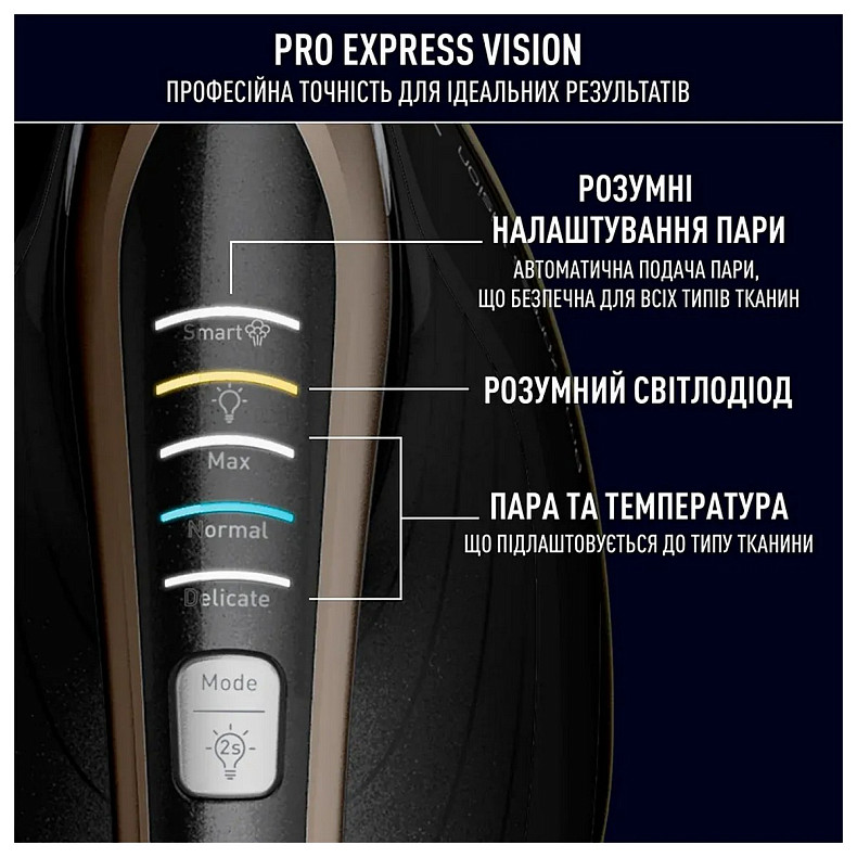 Утюг-парогенератор Tefal GV9823E1