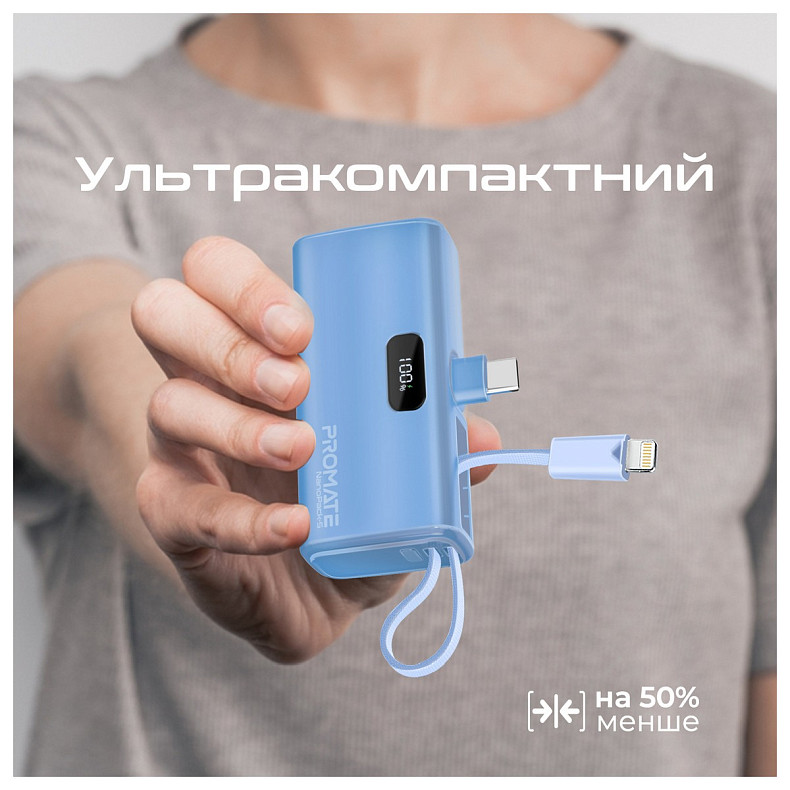 Универсальная мобильная батарея Promate Nanopack-5 5000mAh 20W Blue (nanopack-5.navy)