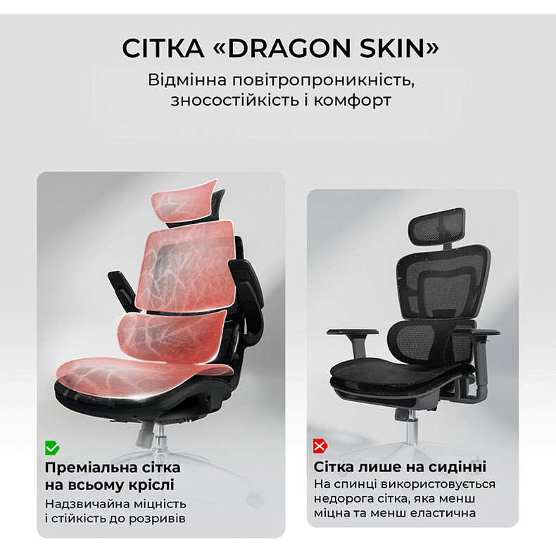 Крісло офісне Sihoo M59AS Mesh Black