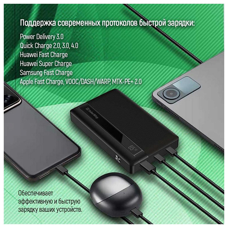 Універсальна мобільна батарея ColorWay Powerful 20000mAh Black (CW-PB200LPA3BK-PDD)