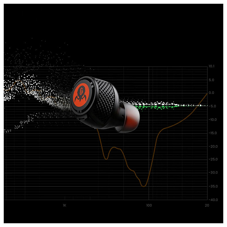 Наушники TWS Gravastar Sirius Plus, BT 5.3, черный