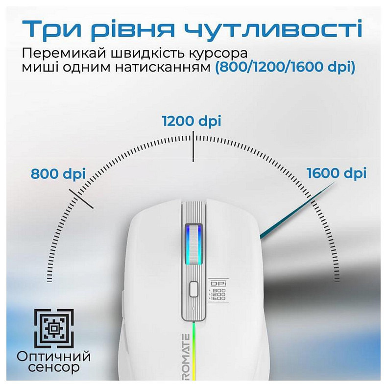 Миша бездротова Promate Kitt White