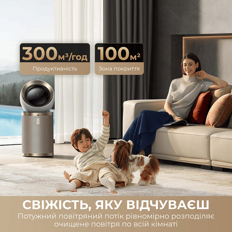 Очиститель воздуха Dreame PM10