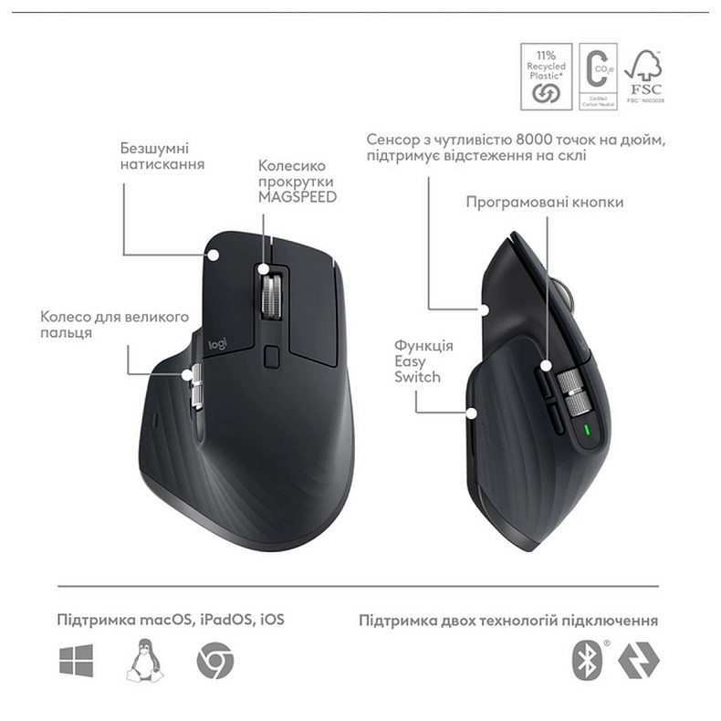 Комплект бездротовий Logitech MX Keys S Combo Graphite (клавіатура, миша) (920-011614)