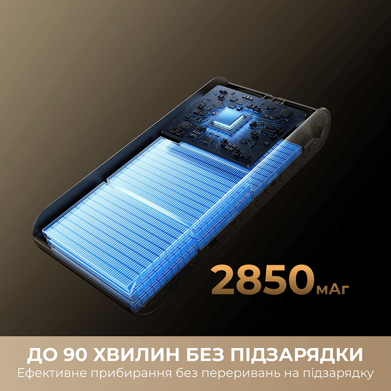 Беспроводной пылесос Dreame Z40 TangleCut Flex+