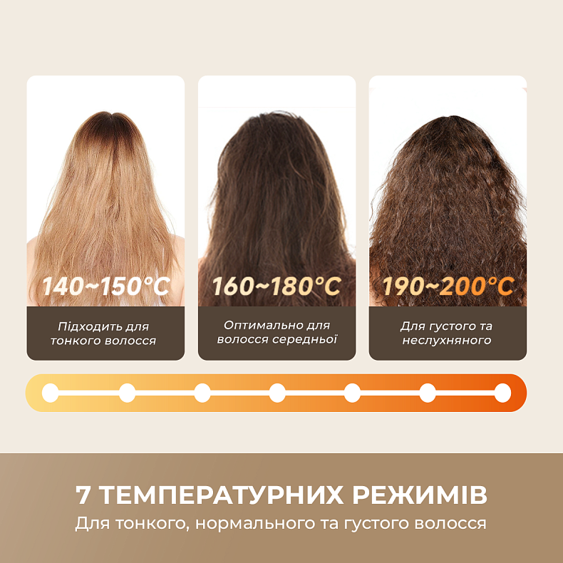 Беспроводная щетка-выпрямитель для волос с ионизацией Dreame Silky White (AA02A-WH)