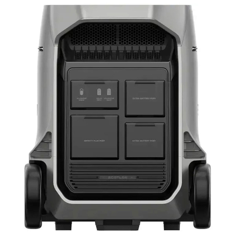 Зарядная станция EcoFlow DELTA Pro 3