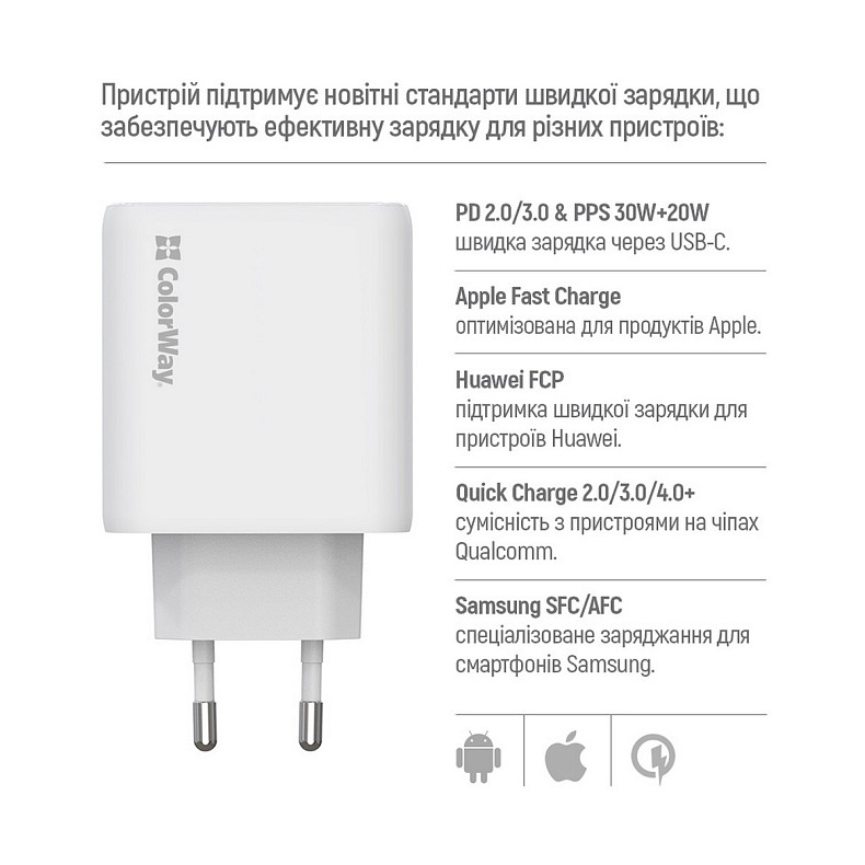 Зарядний пристрій ColorWay GaN Mini 50W PD Port PPS USB (Type-C PD 30W + Type-C PD 20W) Wh