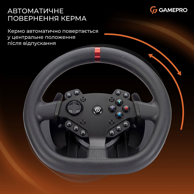 Комплект GamePro RW575PM для XBOX ONE/PS4/PS3/PC/SWITCH