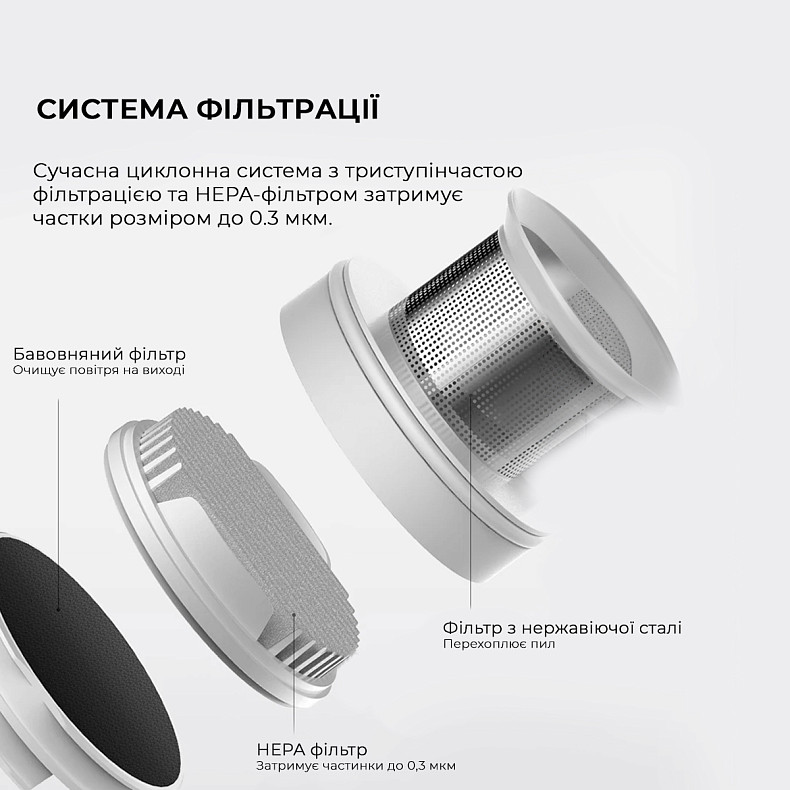 Пилосос Deerma DX1000W