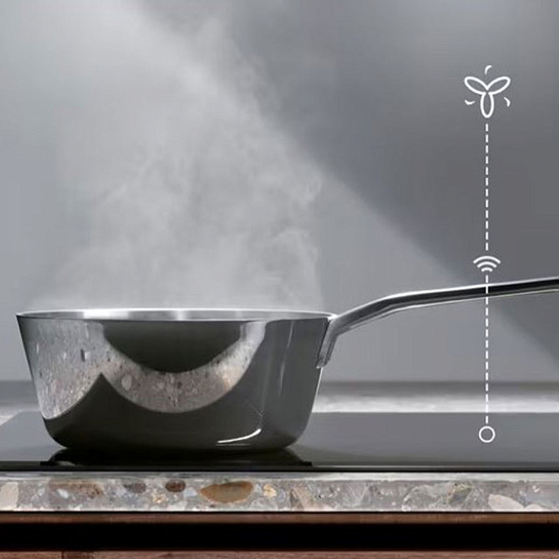 Варочная поверхность индукционная Electrolux EIV634