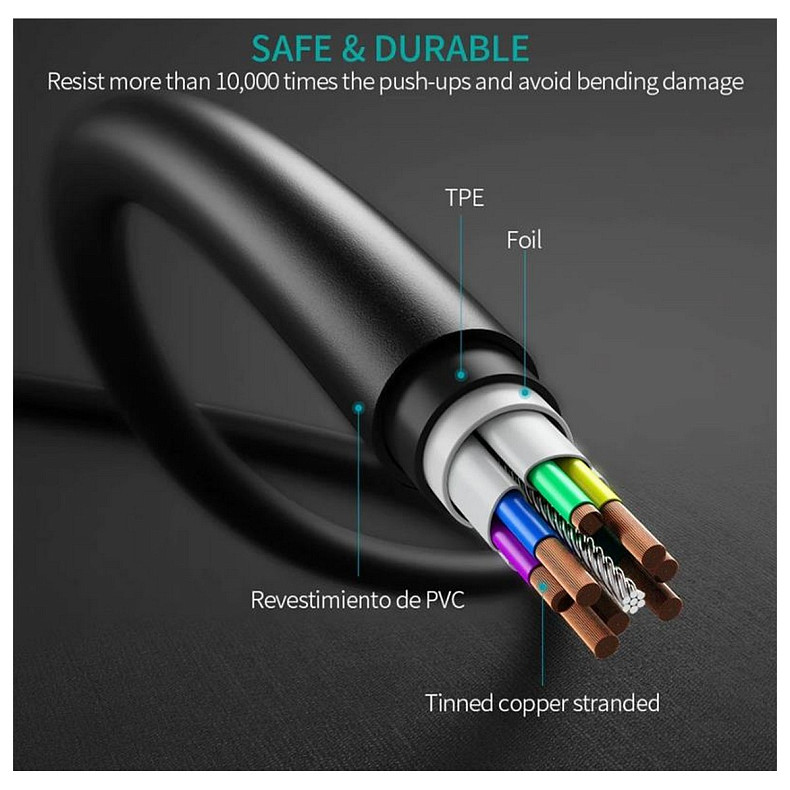 Кабель Choetech USB Type C - USB Type C, 0.5м (CC0001)