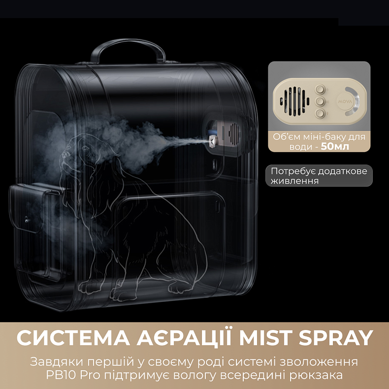 Рюкзак переноска для тварин MOVA Pet Backpack PB10 Pro