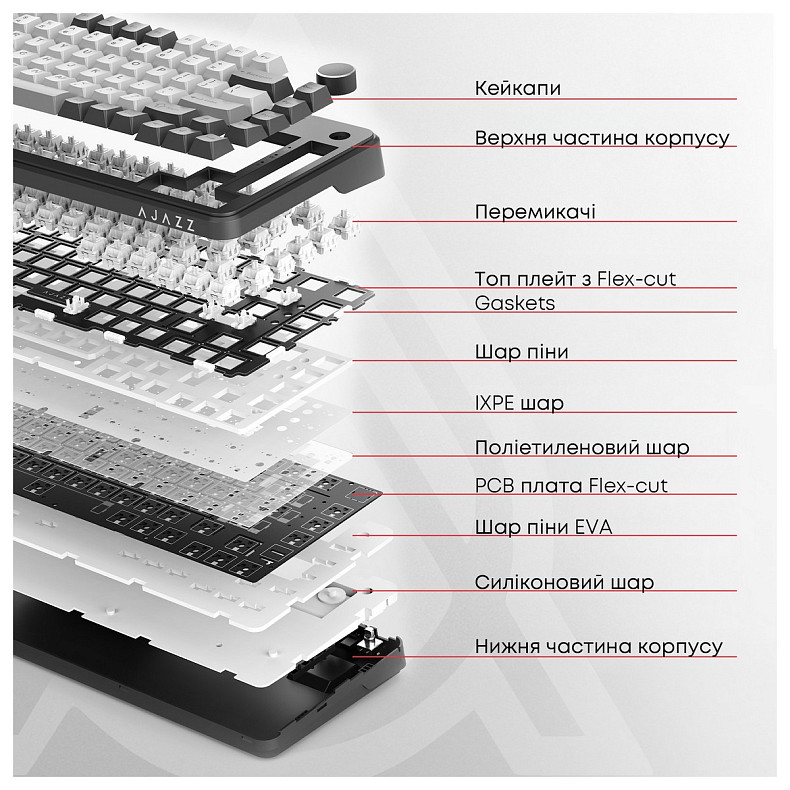 Клавіатура Ajazz AK820 Sea Salt Switch White USB-C (AK820-SS-PWB)