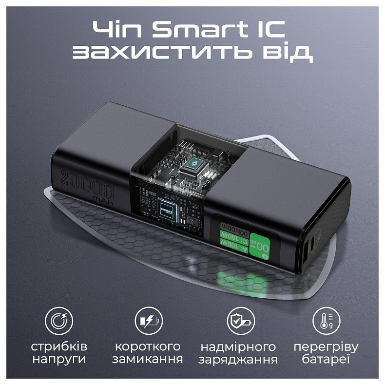 Универсальная мобильная батарея Promate Titan-130 130W 20000mAh Gray