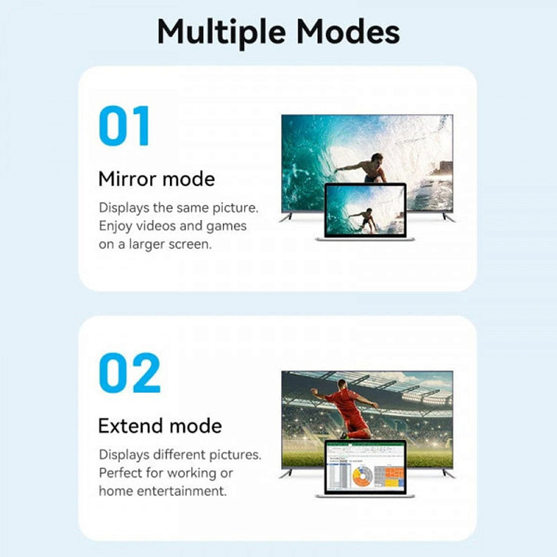 Кабель HDMI M – mini M, 1.5 м, V2.0 4K 60Гц 18Gbps HDR Dolby Vention