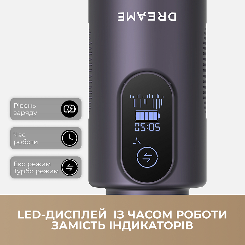 Пылесос Dreame E10