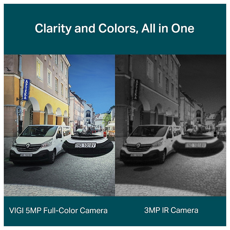 IP-камера TP-Link VIGI C250 2.8 mm