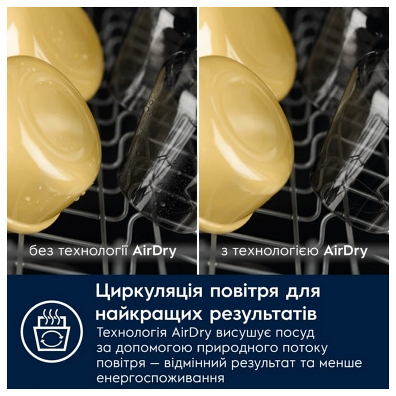 Посудомийна машина Electrolux ESM48310SW