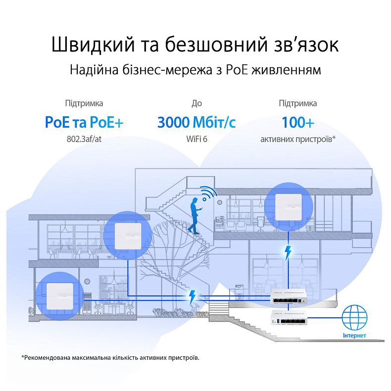 Точка доступу ASUS ExpertWIFI EBA63 AX3000, 1xGE LAN, PoE, MESH