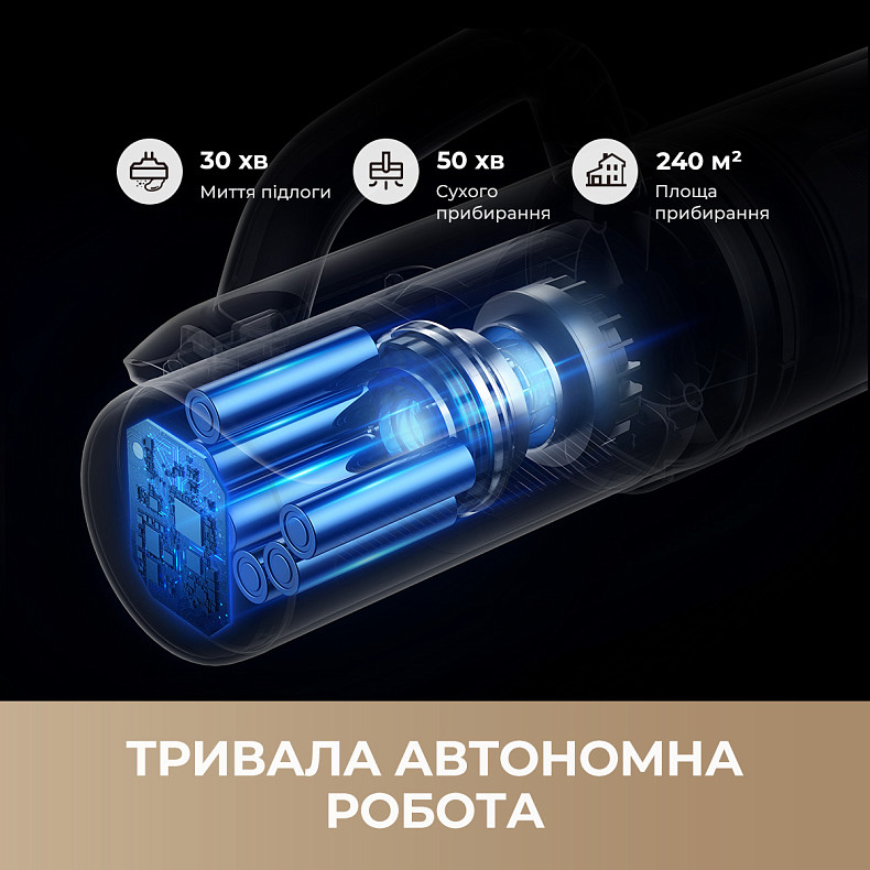 Бездротовий миючий пилосос MOVA K30 Mix 4 в 1