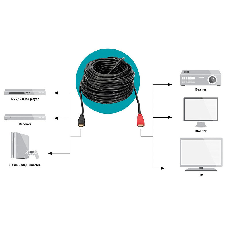 Кабель HDMI 10M AK-330118-100-S DIGITUS by ASSMANN