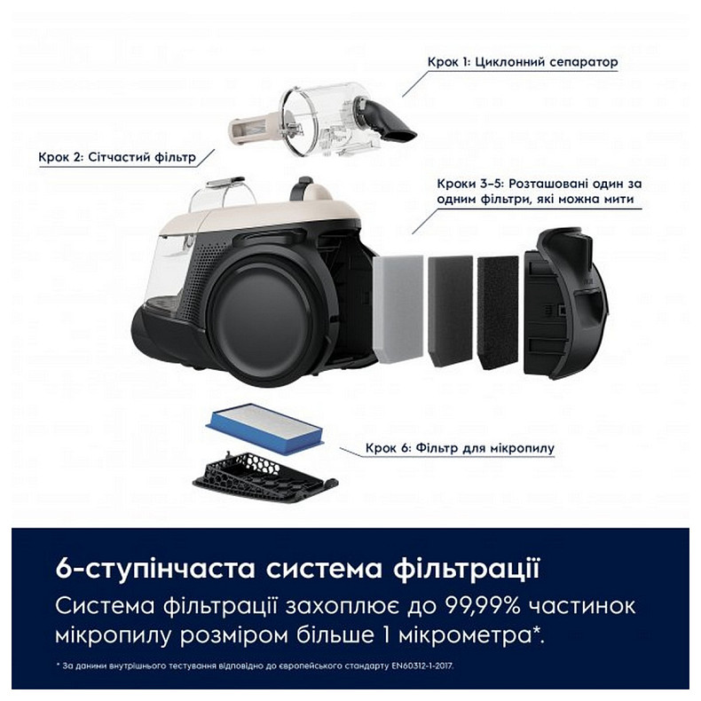 Пылесос Electrolux EL61H4SW