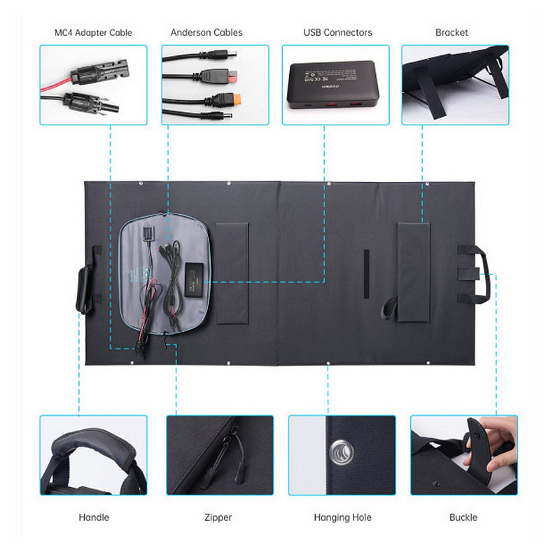 Солнечная панель Choetech 160W (196x54см) DC160W, 1*USB QC3.0 18W,1*USB-C PD3.0 45W, 1xUSBA 12W