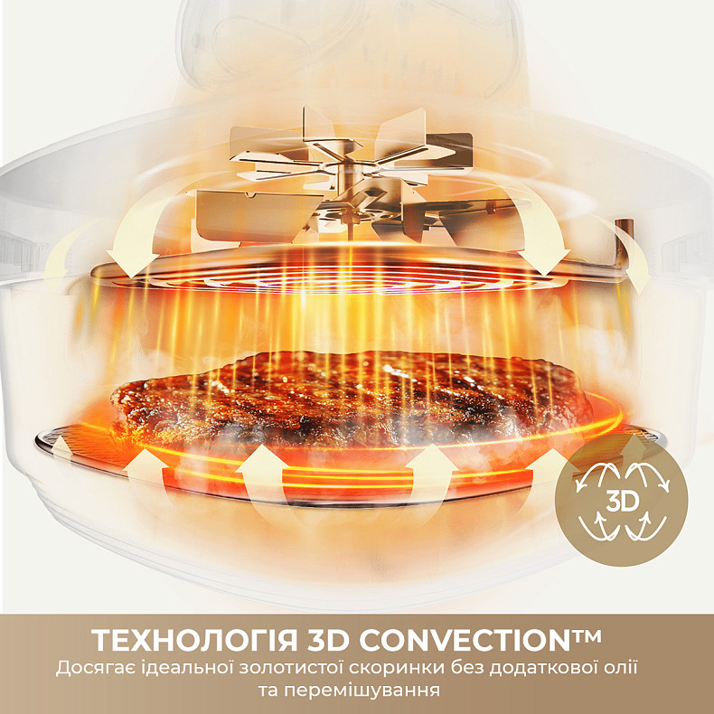 Мультипіч DREAME Tasti PT60 4.5L+2.5L Sage/Green