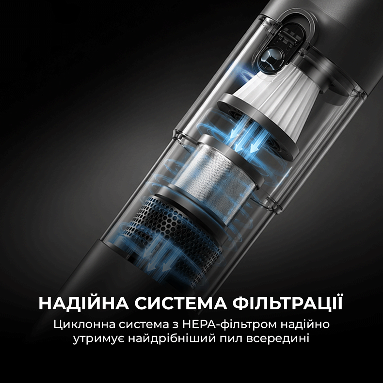 Ручной аккумуляторный пылесос MOVA Portable Vortex 4 в 1 (MDV001)